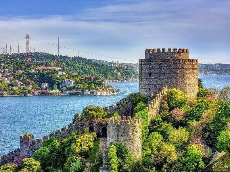 Fortresses of Istanbul