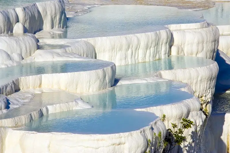 Turkey Thermal Centers 6 Pamukkale Thermal Springs Centuries of Healing