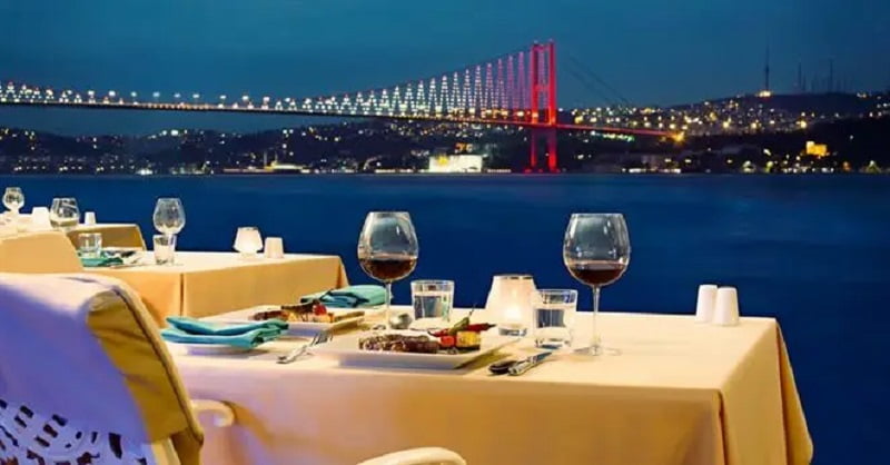 Private Istanbul Tours by Luxury Istanbul