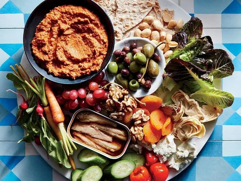 Mediterranean Food 2 the Health Benefits of the Mediterranean Diet
